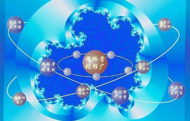 泗水新媒体运营企业需要掌握的网络推广技巧有哪些